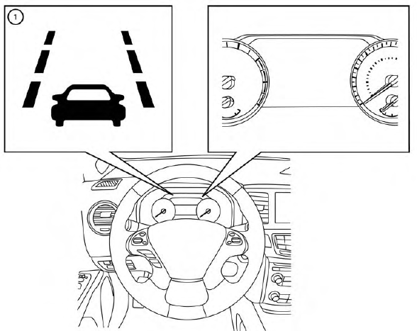 Nissan Murano. LDW system operation