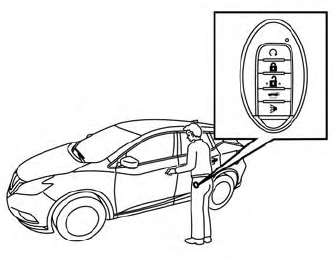 Nissan Murano. Locking doors