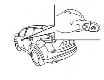 Nissan Murano. Locking doors