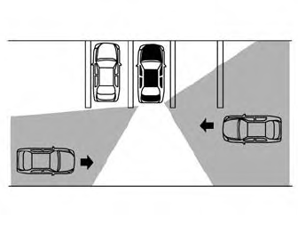 Nissan Murano. RCTA system limitations